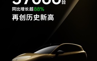 连续6个月稳坐新势力第一！零跑8月交付57066辆再创新高 !
