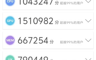 首发天玑9500！vivo X300 Pro跑分出炉：行业首次突破400万 !