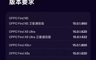 ColorOS 16用户内测体验招募来了 首批支持OPPO、一加30款机型 !