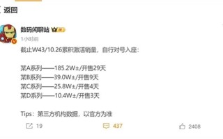 小米17系列凭啥是今年最火手机：背后原因揭开 !