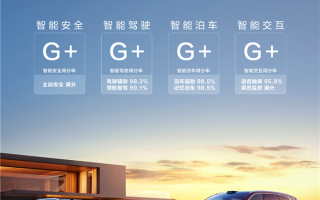 4个G+！问界M8斩获2025中国智能汽车指数全项最佳 !