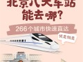 北京8大火车站火力全开！直达全国266个城市 !