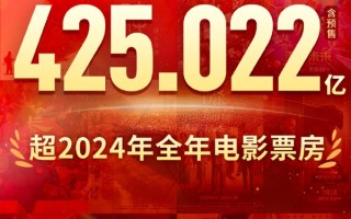超去年全年！2025电影总票房突破425.02亿：前十均为国产电影 !