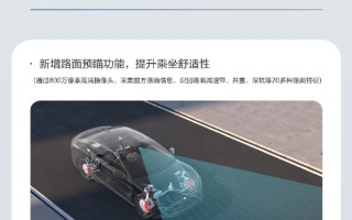 比亚迪汉L全系OTA推送：10大新功能 路面预瞄上线 !