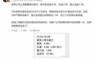 蔚来史上第一次!连续两周单周销量破万台 ! 蔚来史上第一次!连续两周单周销量破万台 !