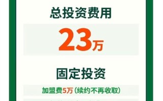 继教育消费者后百果园启动加盟“减负计划”：23万可开店 !