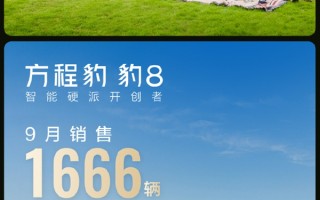 比亚迪方程豹汽车月销量首次突破20000辆 9月同比大涨340% !