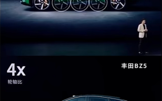 一汽丰田高管点名小米汽车算错数：并调侃很多车企“抄错答案” !