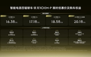 全系标配四驱、激光雷达！领克10 EM-P上市：16.38万起 !