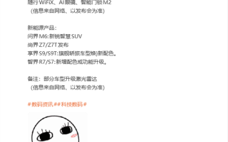 华为春季发布会新品阵容来了！问界新车、畅享新手机 还有超级直播神器 ！