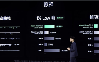 小米澎湃OS 3感官流畅全面升级：帧率更稳 功耗更低 !