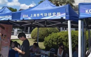 “气功研究所”招聘科研岗遭网友质疑 官方回应：是真的 学历要求均为博士 月薪1.4万元 !