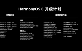 华为HarmonyOS 6正式版升级计划公布：Mate 70/Pura 80系列等超20多款今日推送 ！