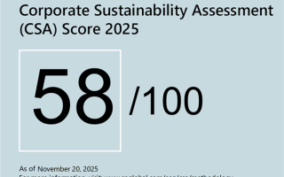 比亚迪标普CSA评分一年增长20分 位列全球第一梯队 ！