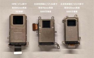 vivo X300 Pro首发定制2亿灭霸长焦 韩伯啸：长焦新王 !