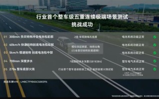 问界M8纯电版挑战五重极端测试：270s整车底部火烧后电气系统正常 !