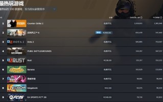 《战地6》盛大开幕 !