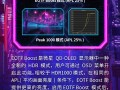 微星QD-OLED显示器将全面支持EOTF Boost模式：亮度超HDR1000 !