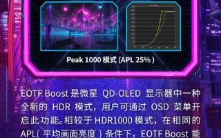 微星QD-OLED显示器将全面支持EOTF Boost模式：亮度超HDR1000 !