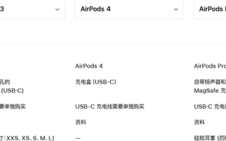 苹果推1899元AirPods Pro 3无线耳机：为环保自己买USB-C充电线 !