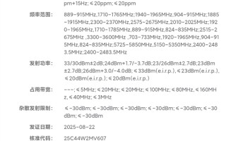 全球首款2K直屏+天玑9500旗舰！iQOO Neo11系列入网 !