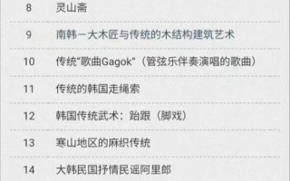 曾称中国模仿我们！韩国5项申遗全面溃败 包含泡菜、端午节等：存在文化溯源争议 ！