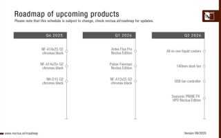 猫头鹰路线图更新：多款产品调整！还有首款一体式水冷 !