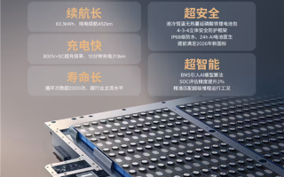 小鹏X9超级增程版电池公布:63.3度大电池+800V超充10分钟补能313km ! 小鹏X9超级增程版电池公布:63.3度大电池+800V超充10分钟补能313km !