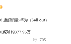 华为Mate 80系列销量逼近400万：成功反超小米17系列 !