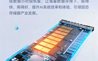 华为第六届“十大发明”公布：红枫原色影像、新一代性能SSD上榜 !