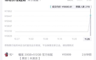 国产最强！华为Mate 80系列得物平台最高溢价5000元 ！