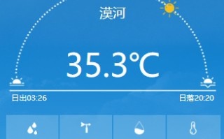 中国最北的北极村都装空调了！漠河气温超35℃ 当地人直呼活久见 !