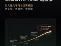 自研辅助驾驶大升级！小米正式发布“Xiaomi HAD增强版” ！