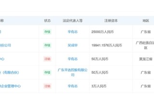 辛巴退出直播行业：知情人士称这次是真退 !