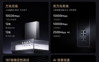 1699元 小米路由器BE10000 Pro发布：三频万兆无线 可装SSD当网盘 !