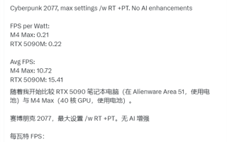 电池供电运行《赛博朋克2077》：苹果M4 Max能效比才略高于RTX 5090 !