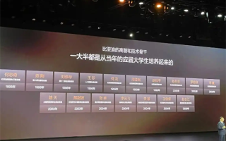 比亚迪王传福：我直管的总经理 一半出自应届大学生 ！