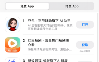 下载量猛增！“蚂蚁阿福”冲上苹果应用总榜第三位 ！