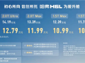 车身加长、配置大增！长城哈弗H6L上市：11.79万起 ！